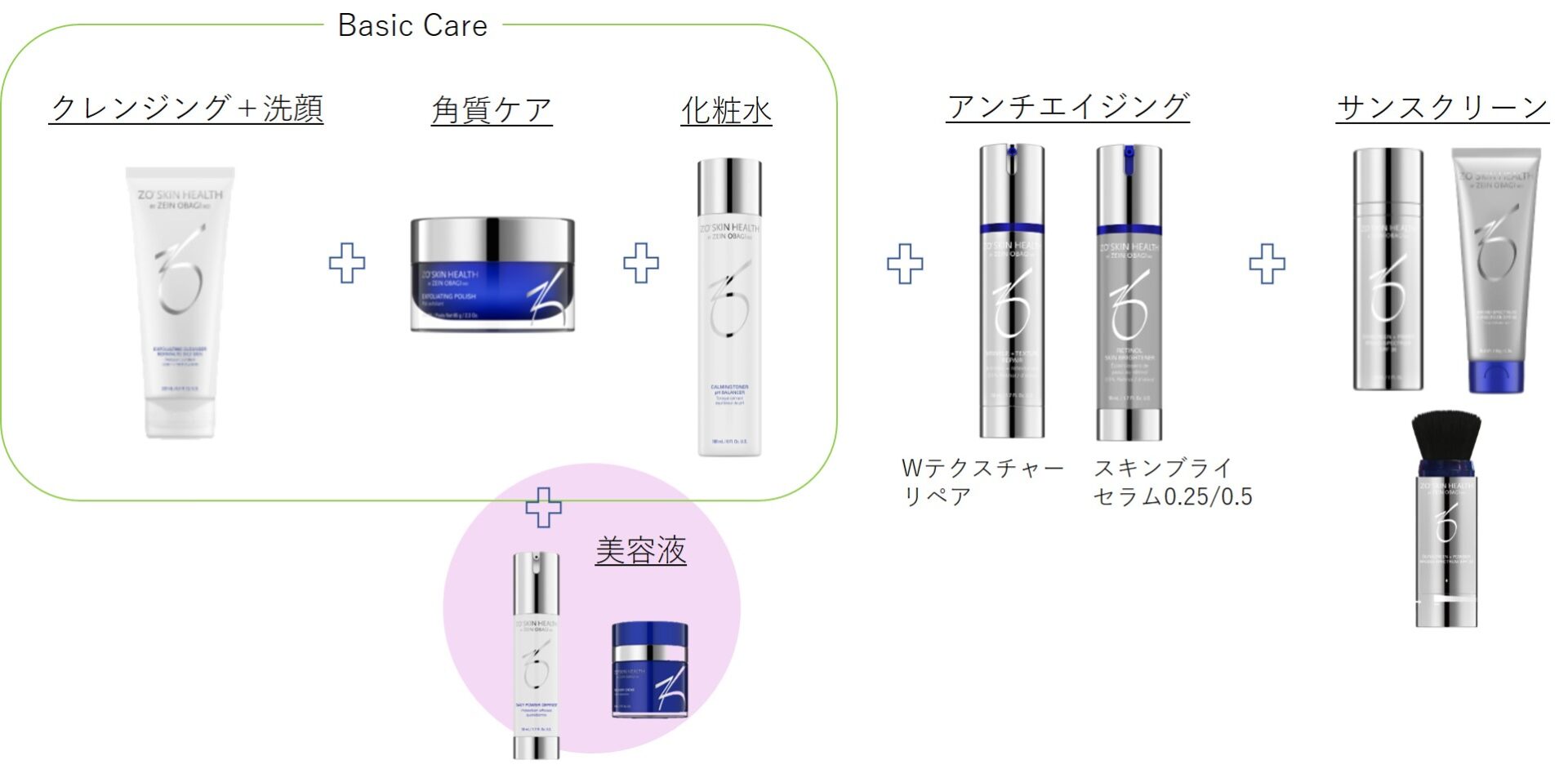 ゼオスキン | 医療脱毛・シミ治療・メディカルア―トメイクなら三鷹駅1