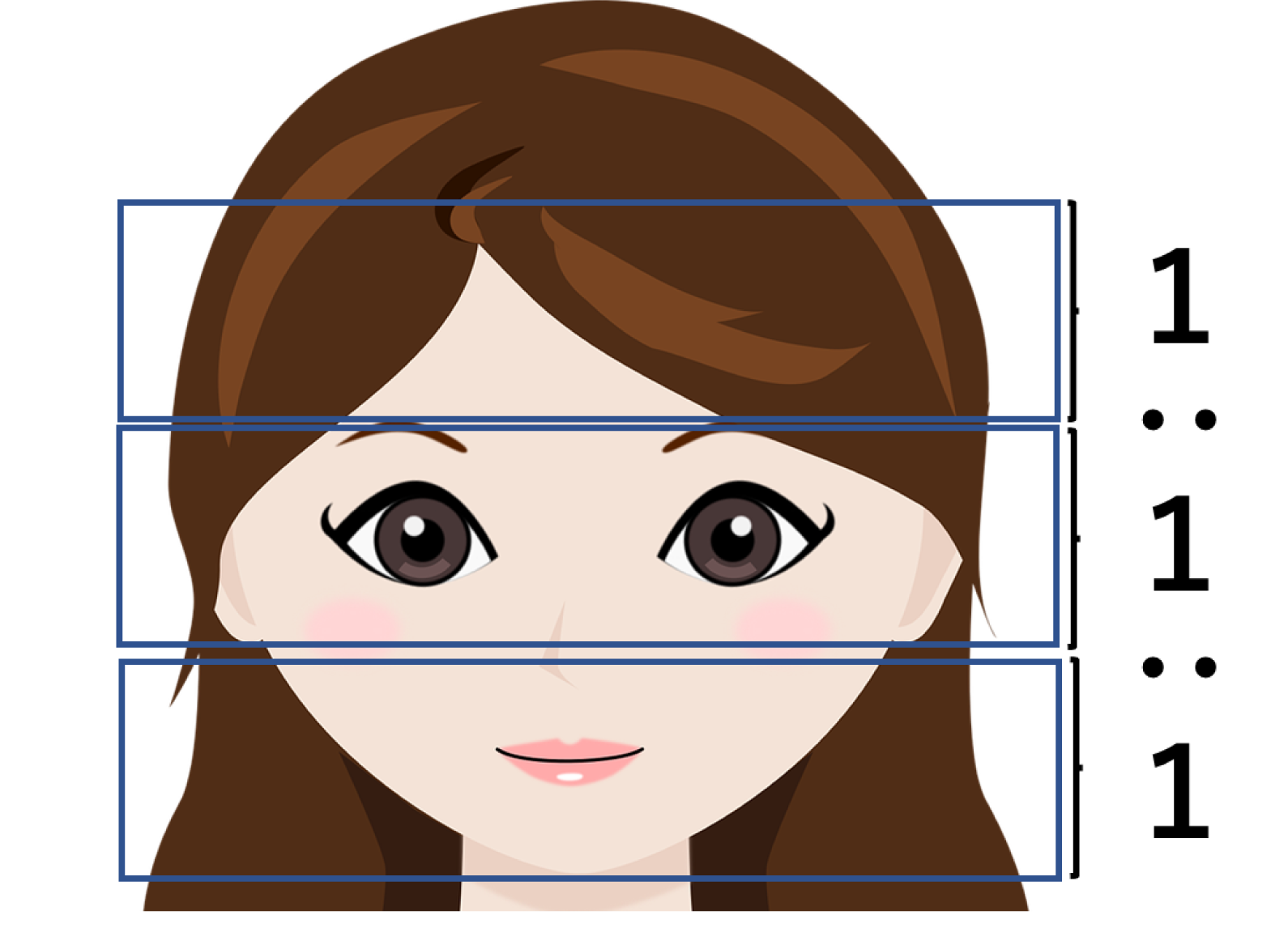 三鷹ヒロクリニックのアートメイク