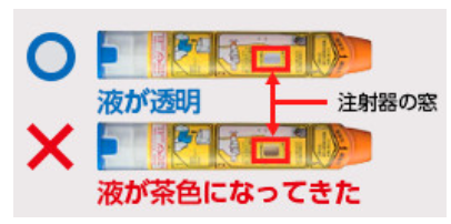 三鷹ヒロクリニックの医療情報