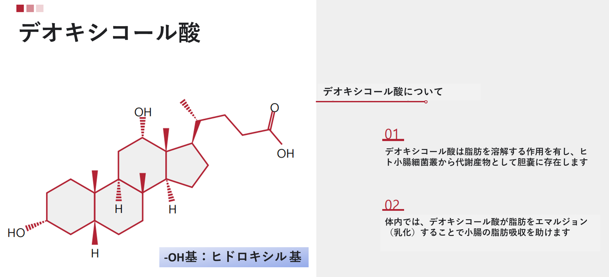 deoxycholic acid