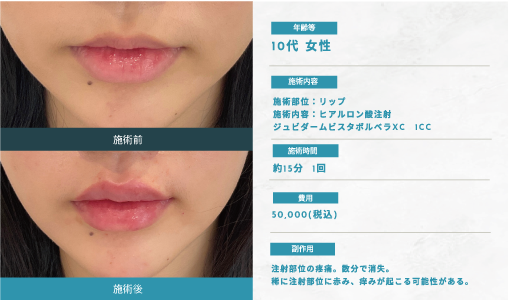 三鷹ヒロクリニックの美容医療イメージ