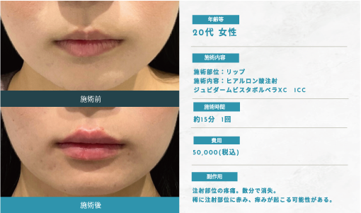 三鷹ヒロクリニックの美容医療イメージ