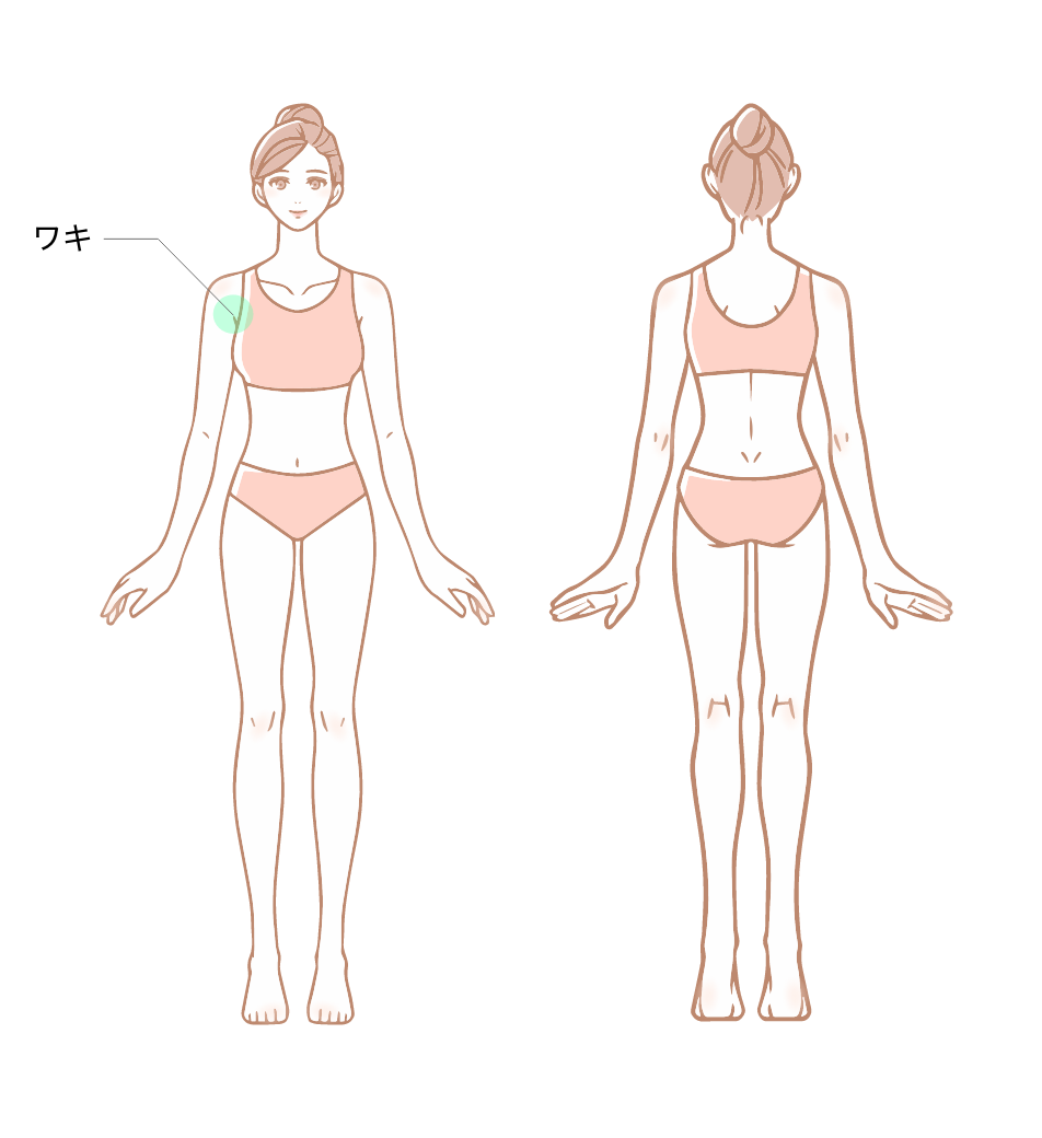 ヒロクリニックのコースメニュー