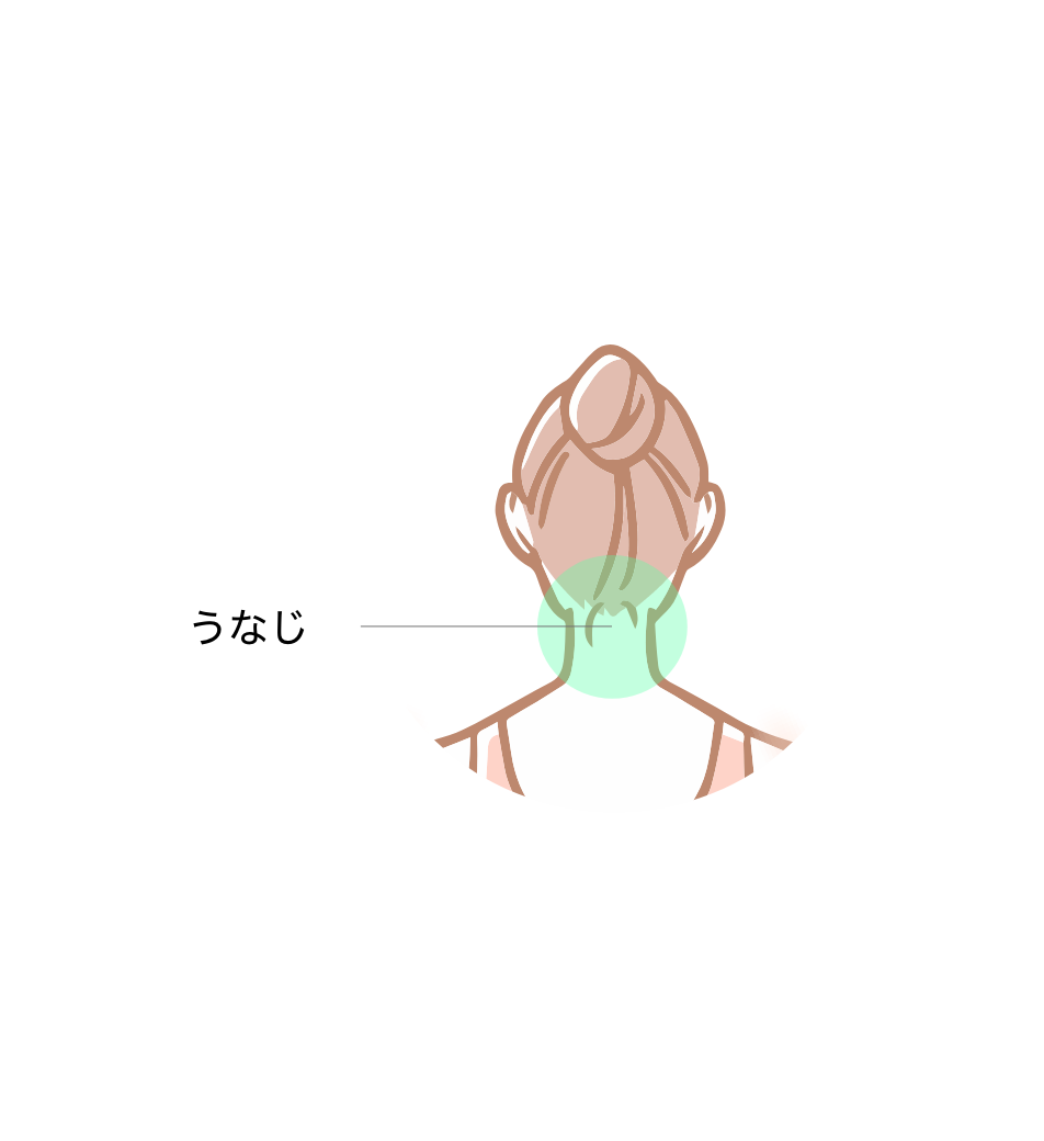 ヒロクリニックのコースメニュー
