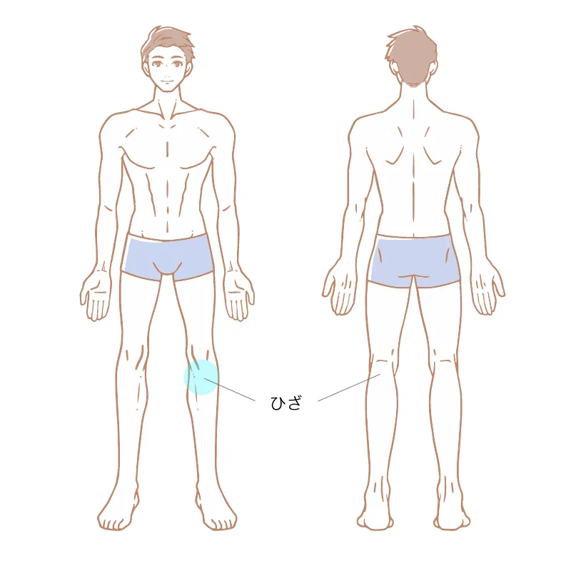 ヒロクリニックのコースメニュー