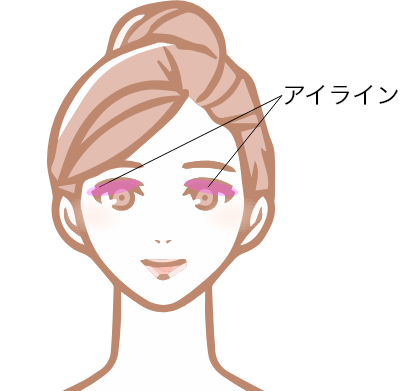 ヒロクリニックのコースメニュー