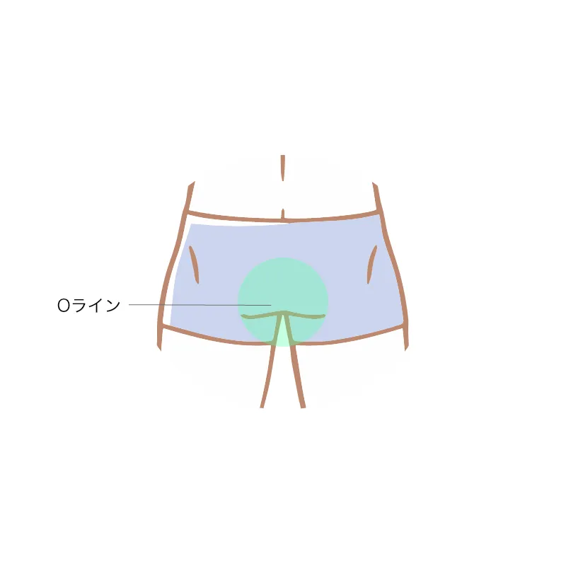 ヒロクリニックのコースメニュー