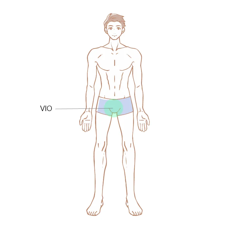 ヒロクリニックのコースメニュー