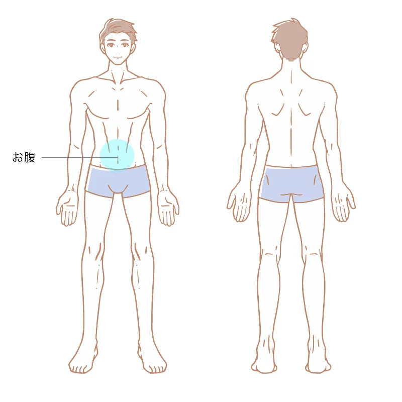 ヒロクリニックのコースメニュー