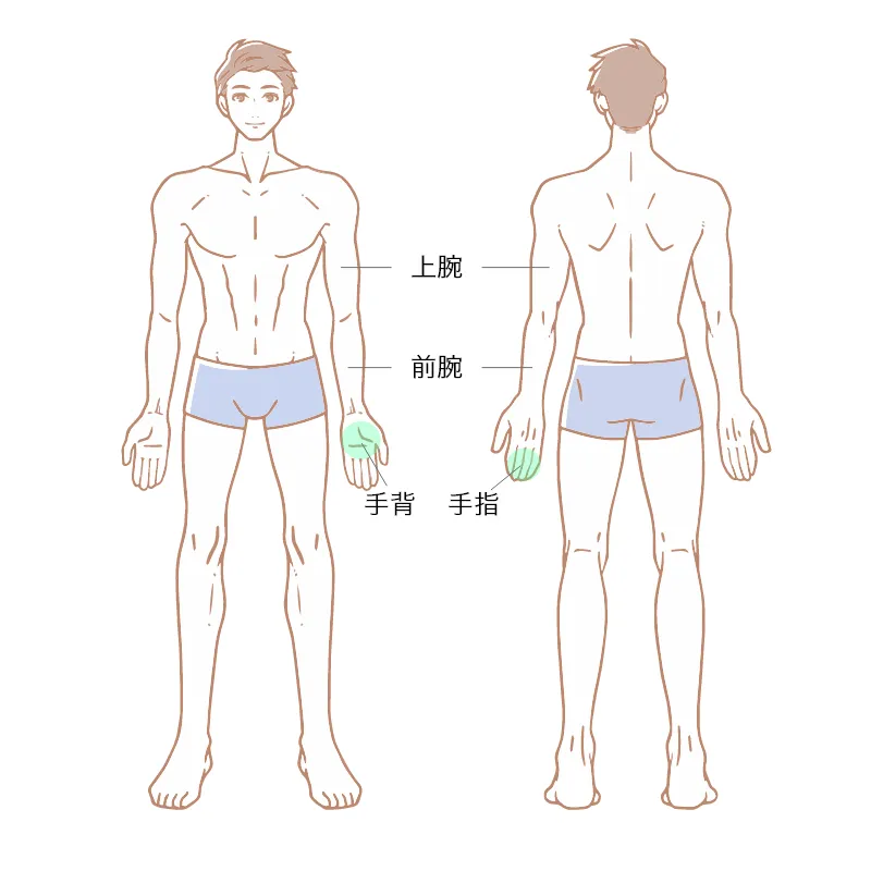 ヒロクリニックのコースメニュー