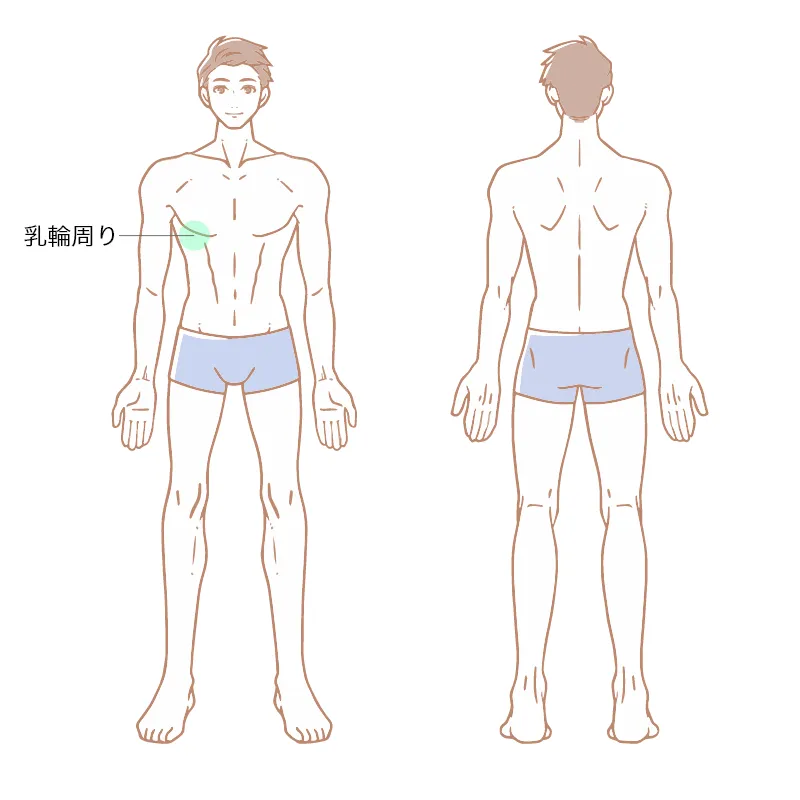 ヒロクリニックのコースメニュー