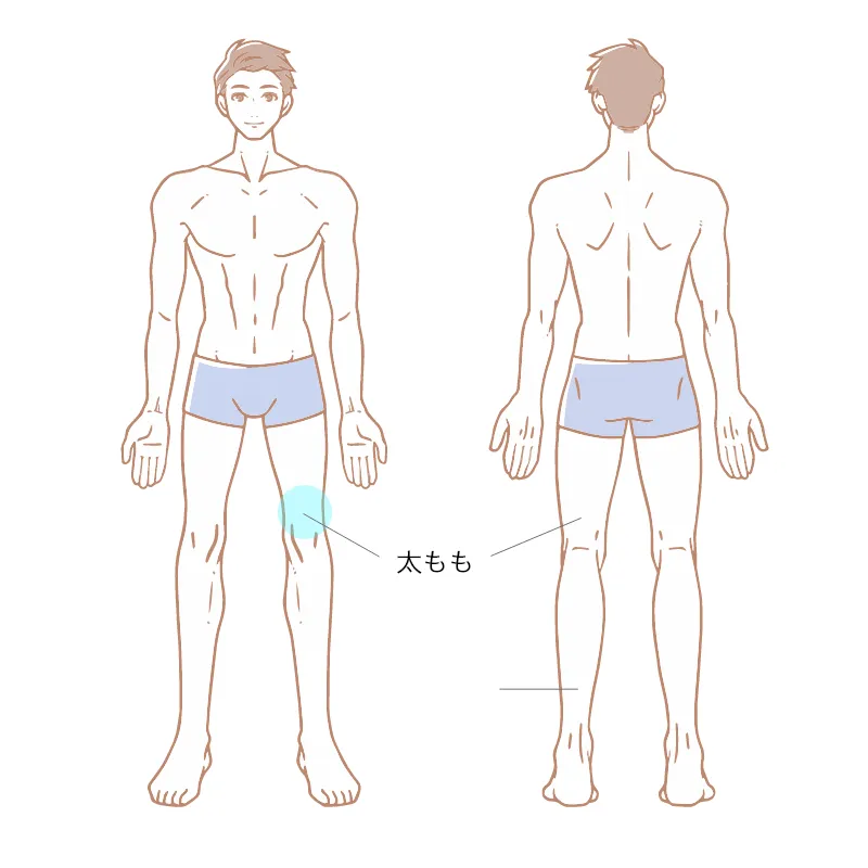 ヒロクリニックのコースメニュー