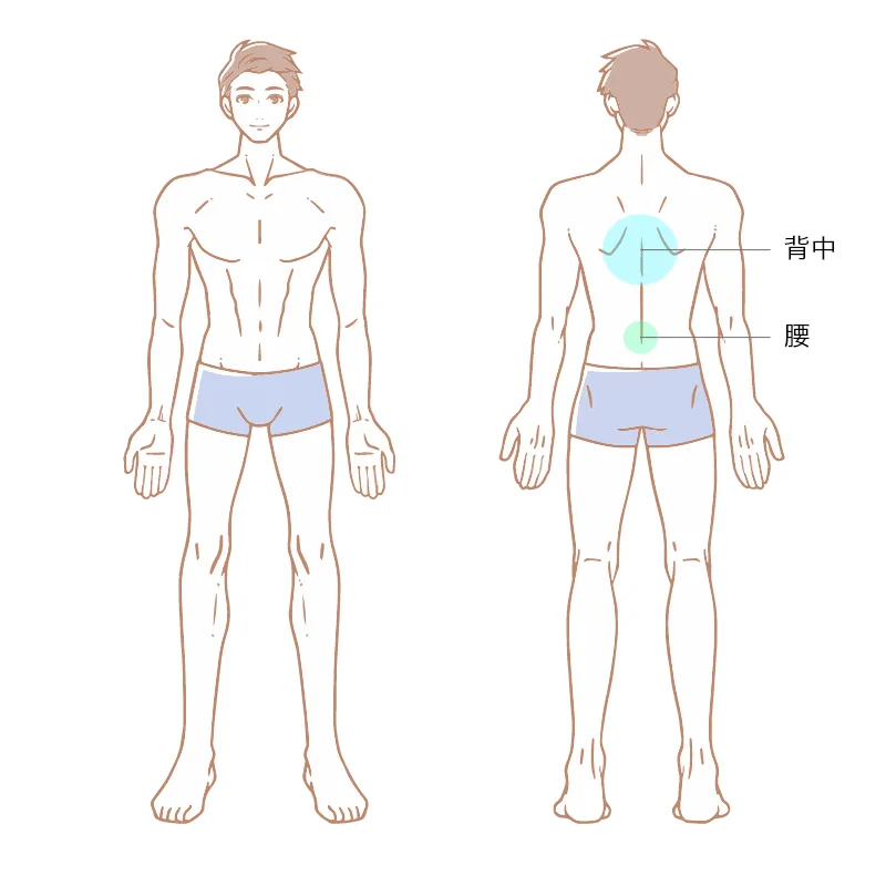 ヒロクリニックのコースメニュー