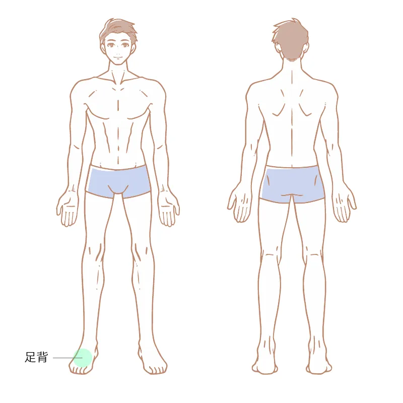 ヒロクリニックのコースメニュー