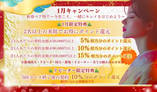 ヒロクリニックのキャンペーン